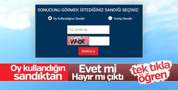 Hangi sandıktan ne oy çıktı