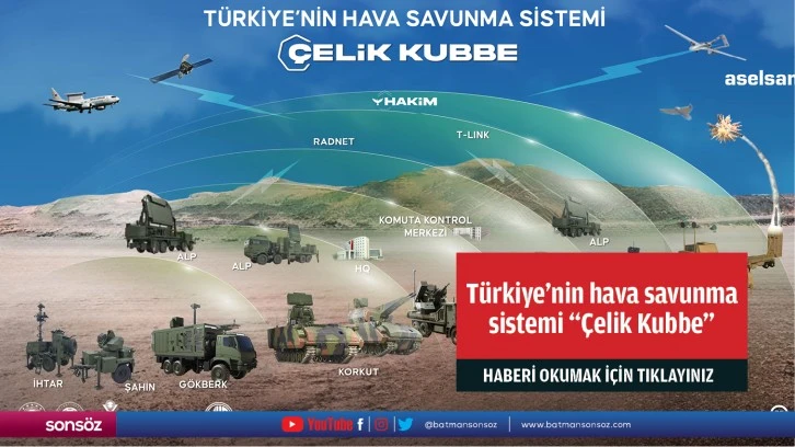 Türkiye’nin hava savunma sistemi “Çelik Kubbe”