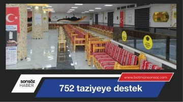 Taziye evlerine destek