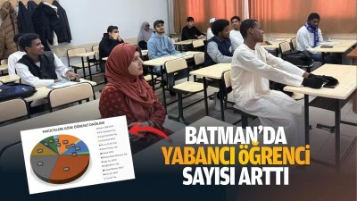 Batman’da yabancı öğrenci sayısı arttı