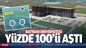 Batman Üniversitesi yüzde 100’ü aştı