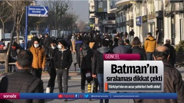 Türkiye'nin en ucuz şehirleri belli oldu! Batman’ın sıralaması dikkat çekti